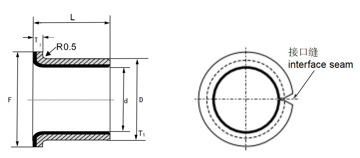 SF-1F.png