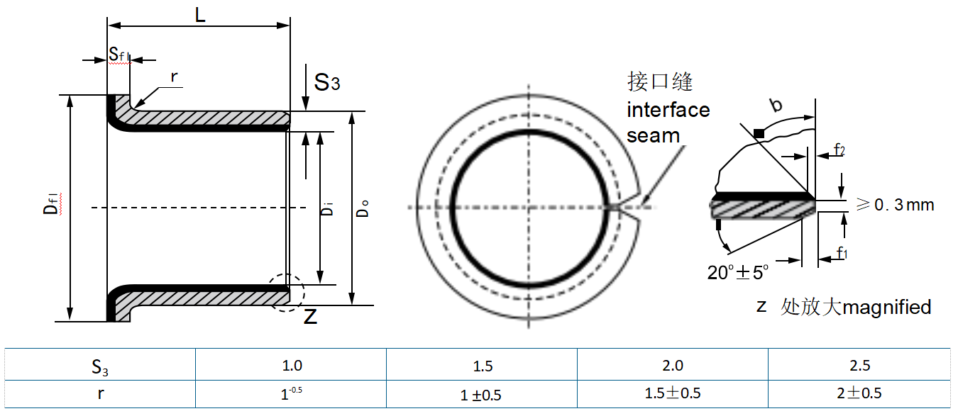 SF-1F 自润滑.png